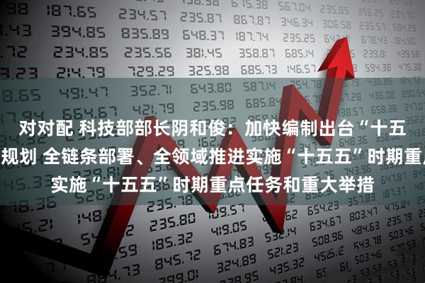 对对配 科技部部长阴和俊：加快编制出台“十五五”国家科技创新规划 全链条部署、全领域推进实施“十五五”时期重点任务和重大举措